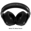 Headset Turtle Beach Stealth 600 Gen 2 MAX – káblový a bezdrôtový, USB-C, okolo uší, 20–20000 Hz, čierny