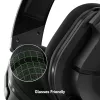 Headset Turtle Beach Stealth 600 Gen 2 MAX – káblový a bezdrôtový, USB-C, okolo uší, 20–20000 Hz, čierny