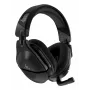 Turtle Beach Stealth 600 Gen 2 MAX headset káblový a bezdrôtový čelenka herný USB Type-C Bluetooth čierny