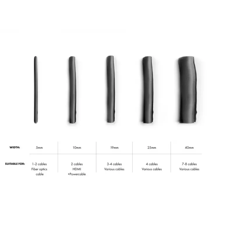 Multibrackets M univerzálna samozvinovacia káblová ponožka 10 mm biela 25 m polyester