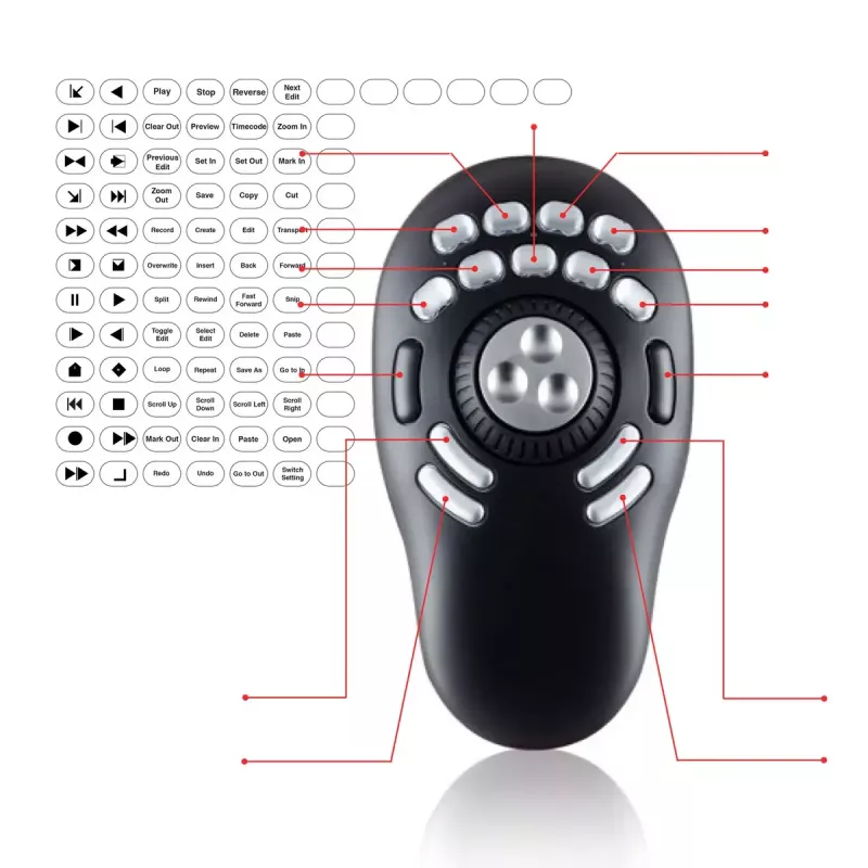 Multimediálny ovládač Contour PRO v2 – USB, strieborný/čierny, 43×77,5×11,5 mm