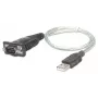 Manhattan USB-A na sériový konvertorový kábel, 45 cm, konektor samec na konektor samec, sériový/RS232/COM/DB9, čipová sada Prolific PL-2303RA, čierny/strieborný kábel, trojročná záruka, ekvivalent k ICUSB232V2