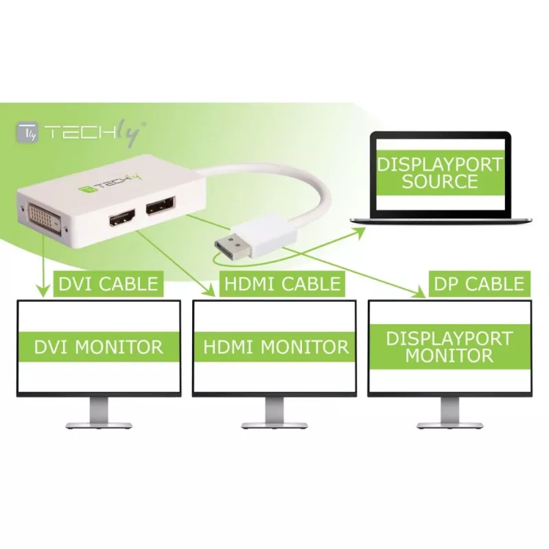 Techly IADAP DP-COMBOF3 video kábel adaptér DisplayPort DisplayPort + DVI + HDMI biely