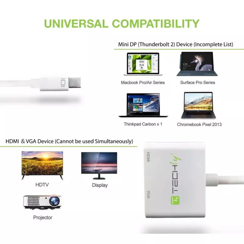 Techly Mini DisplayPort na HDMI/VGA adaptér, 0,15 m, Mini DisplayPort, HDMI + VGA (D-Sub), konektor samec, konektor samica, 1920 x 1200 pixelov