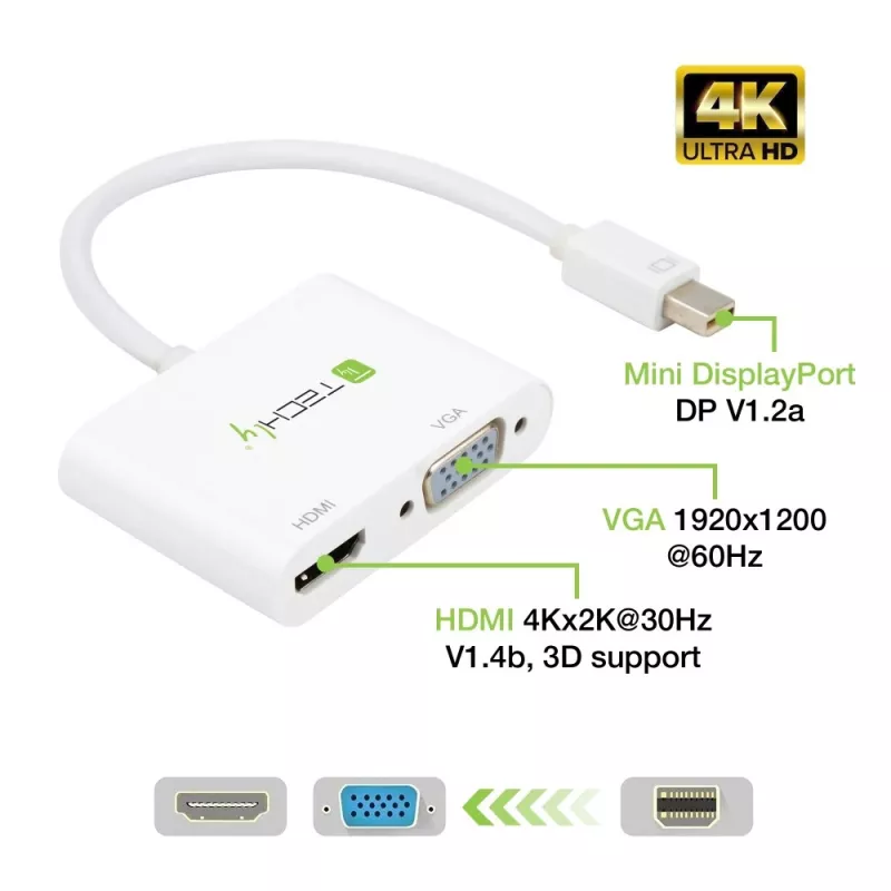 Techly Mini DisplayPort na HDMI/VGA adaptér, 0,15 m, Mini DisplayPort, HDMI + VGA (D-Sub), konektor samec, konektor samica, 1920 x 1200 pixelov