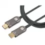 Techly ICOC HDMI-HY2-070 HDMI kábel 70 m HDMI Type-A (štandard) čierny
