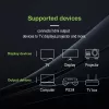 Techly HDMI High Speed s Ethernetom predlžovací kábel 4K 60 Hz konektor samec/konektor samica 5,0 m