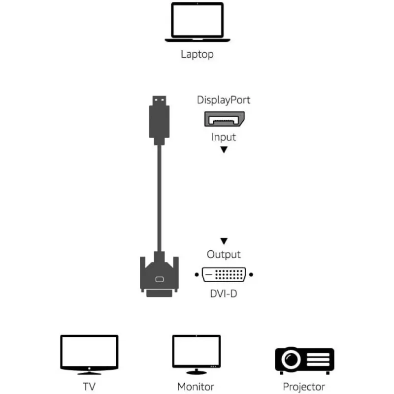Techly ICOC DSP-C12-010P video kábel adaptér 1 m DisplayPort DVI-D čierny