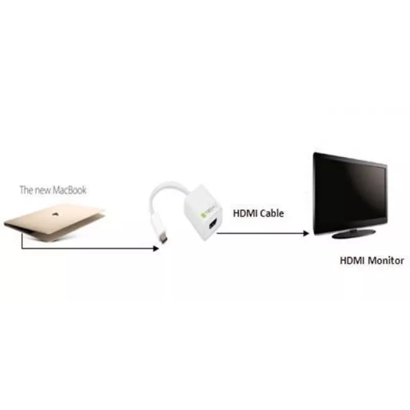 Techly konvertorový kábel adaptér USB 3.1 Type-C na HDMI 1.4, 3.2 Gen 2 (3.1 Gen 2), USB Type-C, HDMI výstup