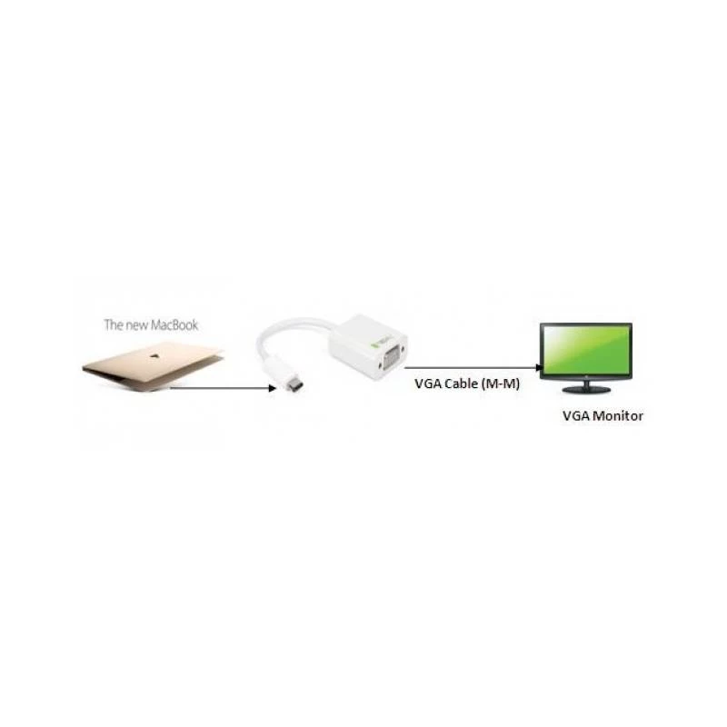 Techly IADAP-USB31-VGA USB grafický adaptér biely