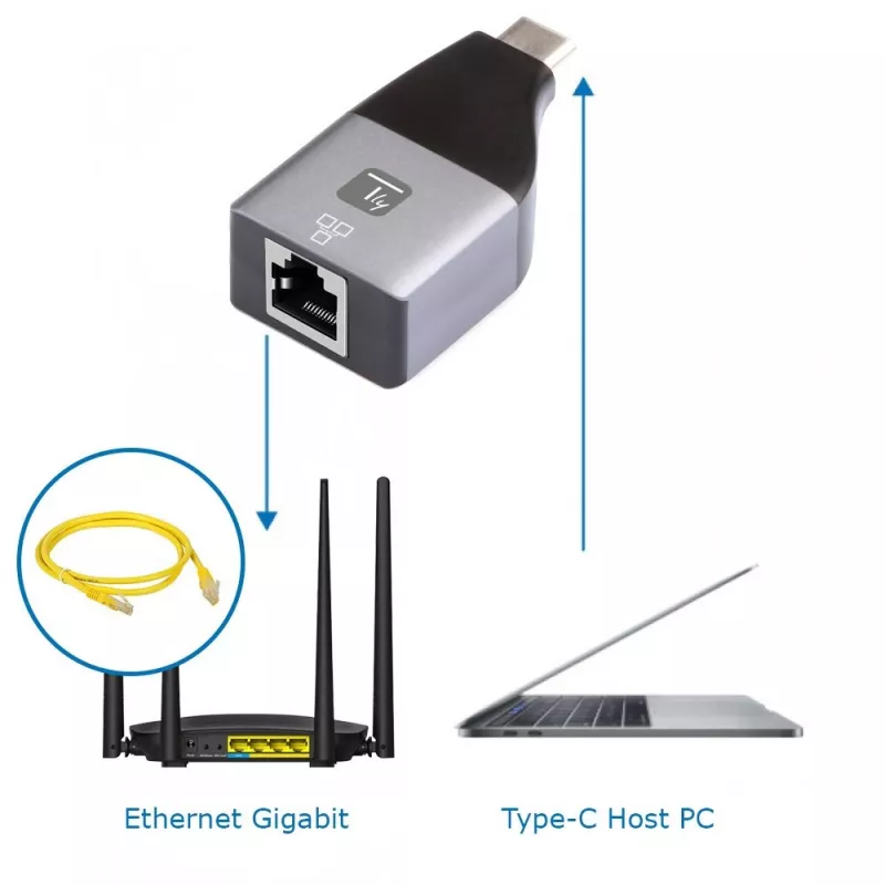 Techly IADAP USBC-ETGIGA sieťová karta Ethernet 1000 Mbit/s