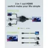 Techly IDATA HDMI-3F8K video prepínač
