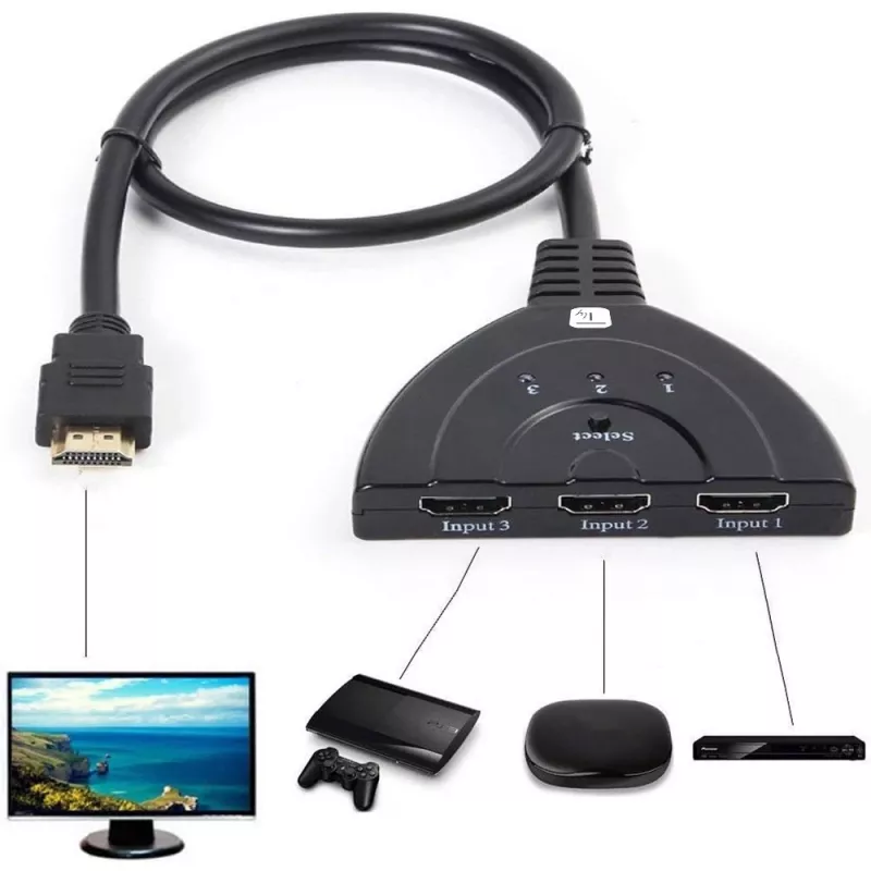 Techly IDATA HDMI-3F8K video prepínač