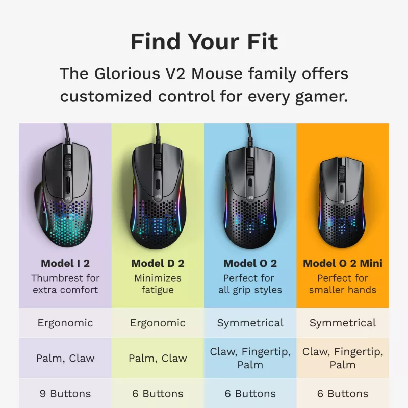 Glorious Gaming Glorious Model IV2 Wired - čierna, pravá ruka, optický, USB Type-A, 26000 DPI, čierna