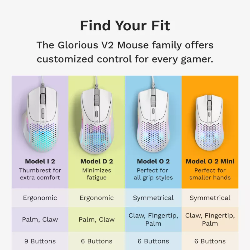Glorious Gaming Glorious Model I2 Wired – biela, pravá ruka, optický, USB Type-A, 26000 DPI, biela