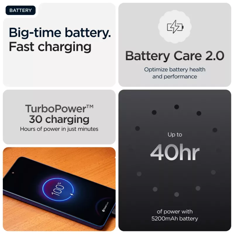 Motorola moto g56 5G 17,1 cm (6,72 inch) Hybrid Dual SIM Android 15 USB Type-C 8 GB 512 GB 5200 mAh čierna