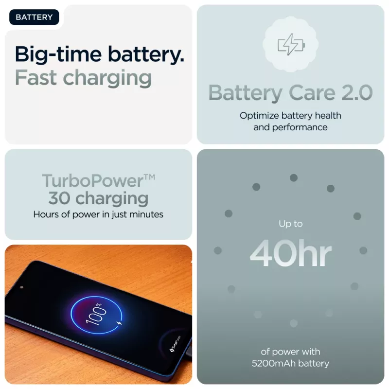Motorola moto g56 5G 17,1 cm (6,72 inch) Hybrid Dual SIM Android 15 USB Type-C 8 GB 512 GB 5200 mAh sivá