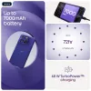 Motorola edge 70 fusion 17,2 cm (6,78 inch) Dual-SIM Android 16.0 5G USB Type-C 12 GB 256 GB 7000 mAh fialová