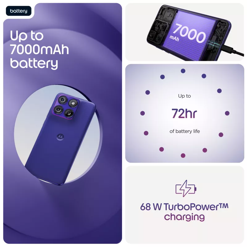 Motorola edge 70 fusion 17,2 cm (6,78 inch) Dual-SIM Android 16.0 5G USB Type-C 12 GB 256 GB 7000 mAh fialová