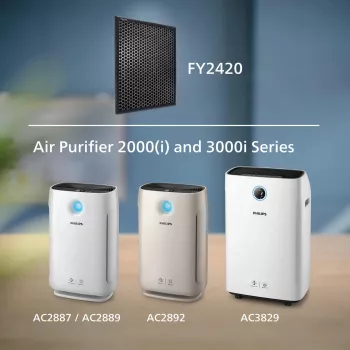 Philips 2000 series originálny náhradný filter FY2420/30 NanoProtect filter s aktívnym uhlím