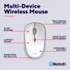 Trust Yvi+ myš univerzálna obojručná RF wireless + Bluetooth optická 1600 DPI