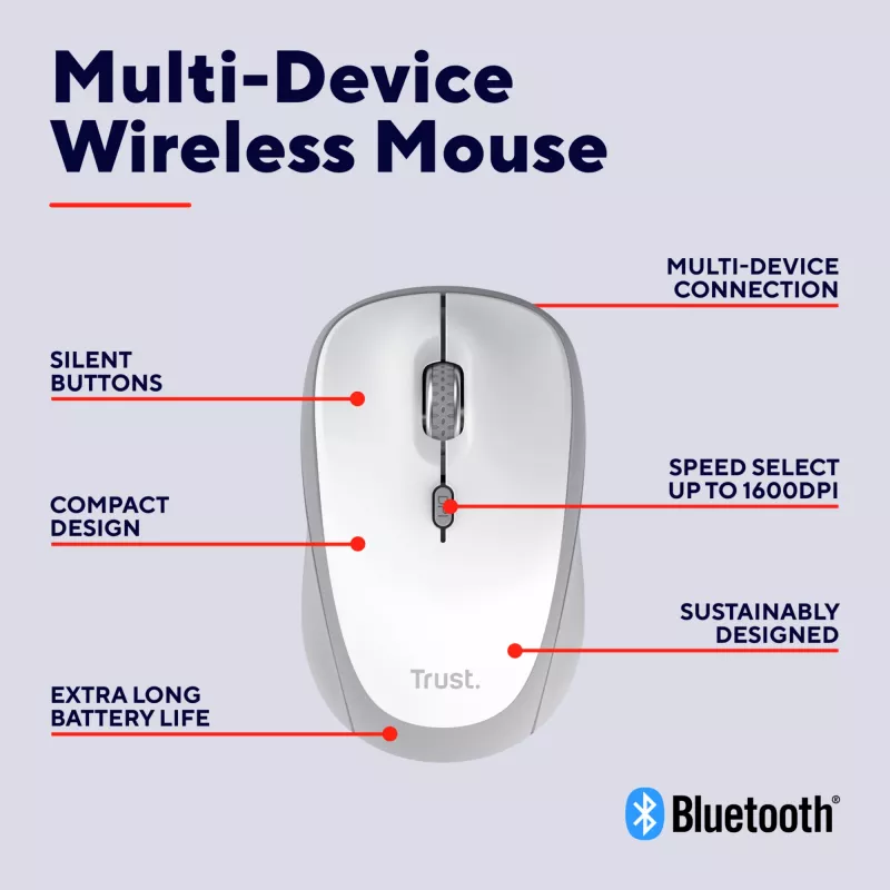 Trust Yvi+ myš univerzálna obojručná RF wireless + Bluetooth optická 1600 DPI