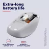 Trust Yvi+ myš univerzálna obojručná RF wireless + Bluetooth optická 1600 DPI