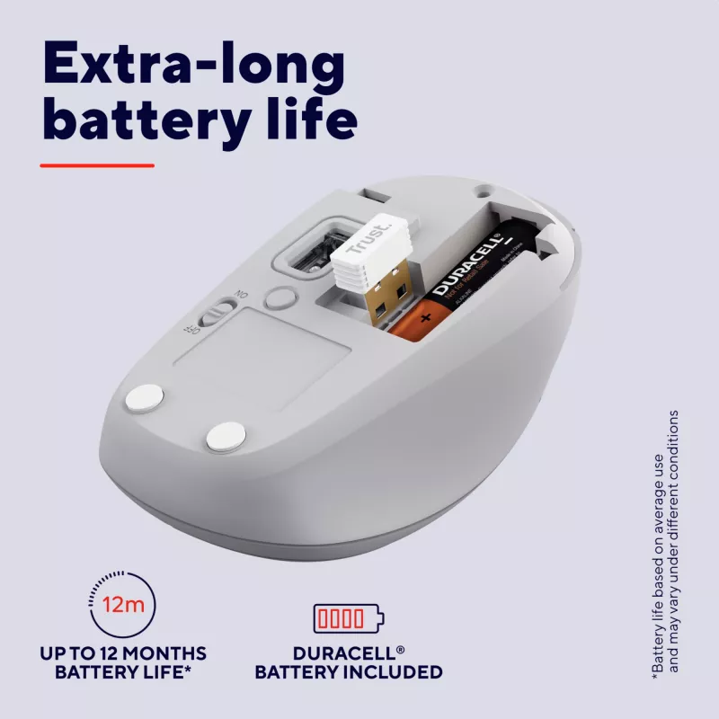 Trust Yvi+ myš univerzálna obojručná RF wireless + Bluetooth optická 1600 DPI