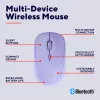 Trust Yvi+ myš univerzálna obojručná RF wireless + Bluetooth optická 1600 DPI