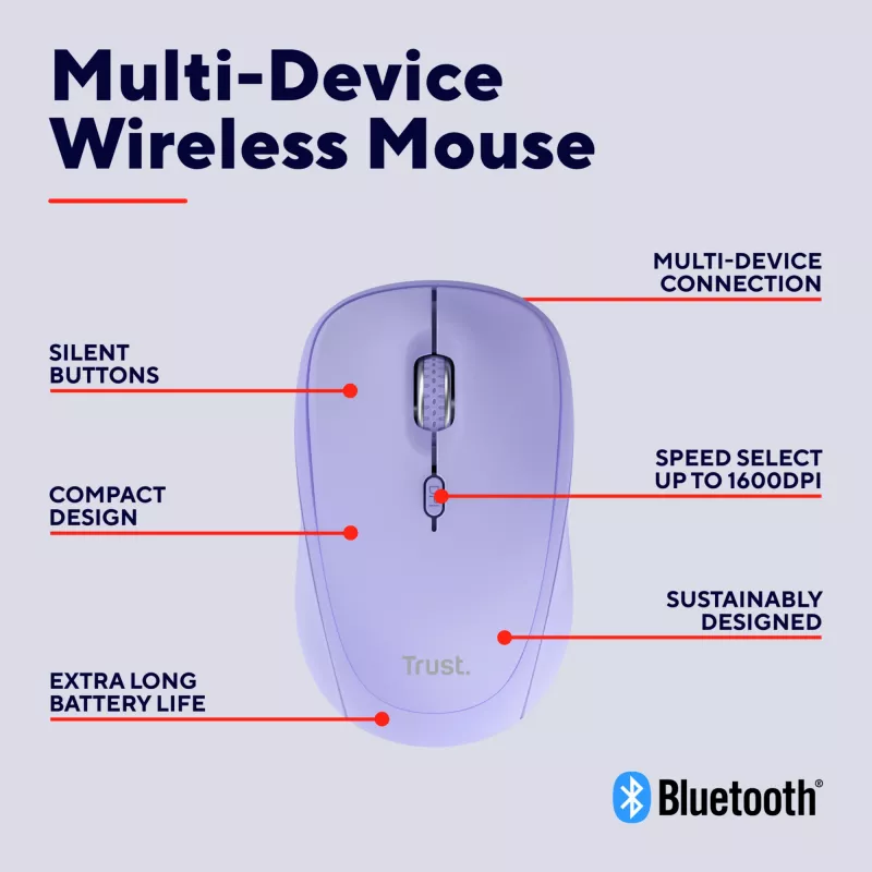 Trust Yvi+ myš univerzálna obojručná RF wireless + Bluetooth optická 1600 DPI