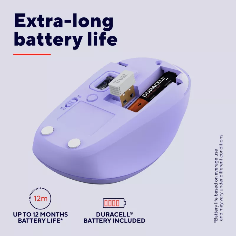 Trust Yvi+ myš univerzálna obojručná RF wireless + Bluetooth optická 1600 DPI