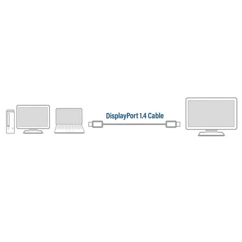 ACT DisplayPort 1.4 kábel 8K, 1m, 1 m, DisplayPort, DisplayPort, konektor samec, konektor samec, čierny