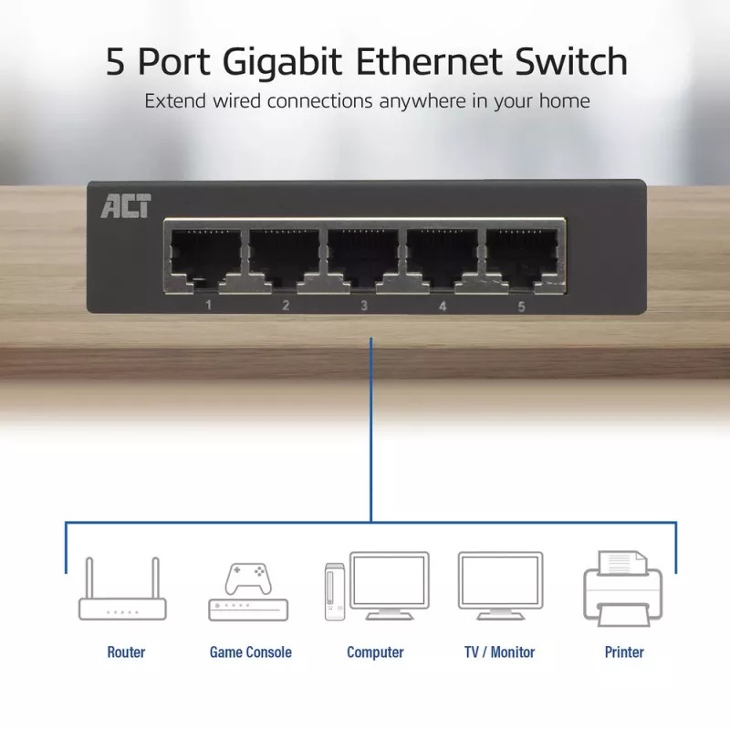 Neřízený switch ACT AC4415 Gigabit Ethernet 5 portov 10 Gbit/s