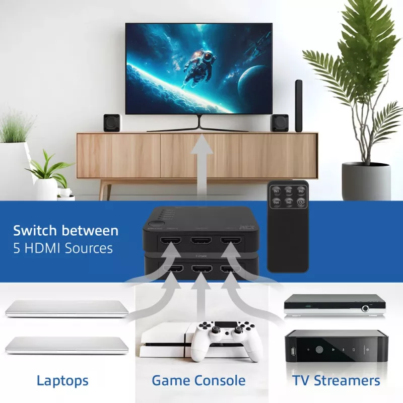 ACT 4K HDMI switch 5 in, 1 out, HDMI, čierny, 2160p, 18 Gbit/s, 4096 x 2160 pixelov, 4K Ultra HD