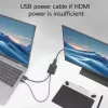 ACT AC7536 video kábel adaptér 0,24 m HDMI + USB DisplayPort čierny