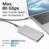 ACT USB4 80Gbps Thunderbolt 5 kábel 240W USB Type-C, USB-IF certifikovaný, 1,5 metra