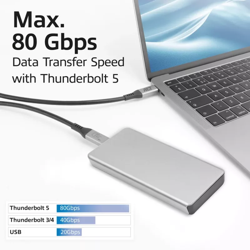 ACT USB4 80Gbps Thunderbolt 5 kábel 240W USB Type-C, USB-IF certifikovaný, 1,5 metra
