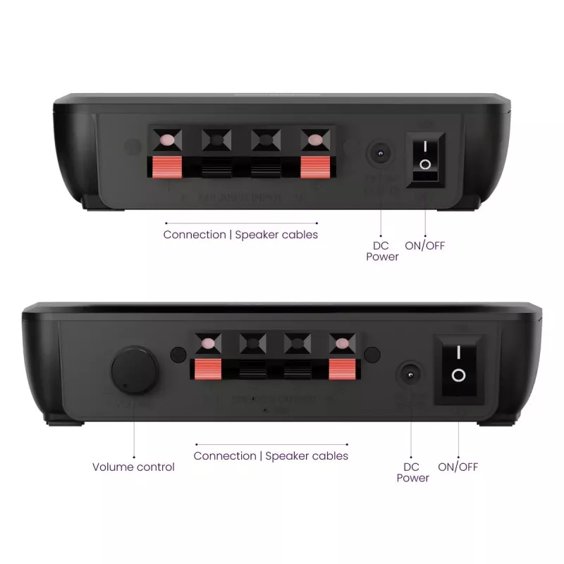 Marmitek Speaker Anywhere 650 – bezdrôtové prepojenie reproduktorov
