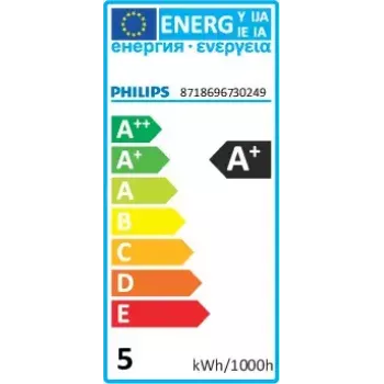 Philips CorePro LEDspot LED zdroj studená biely 4000 K 5 W GU10