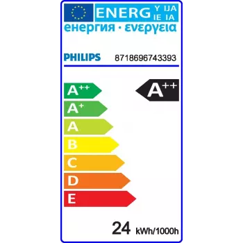Philips MASTER LED HF 1500mm HE 20W 865 T5 energeticky úsporná žiarivka studená biela denná 6500 K G5