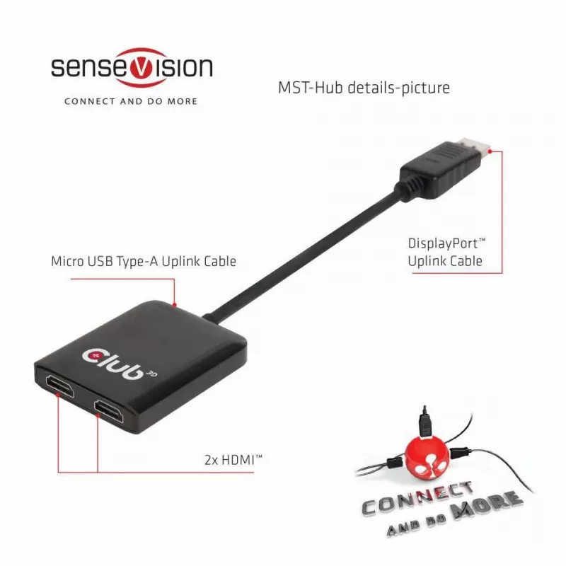 CLUB3D Multi Stream Transport Hub DisplayPort 1.2 na HDMI Dual Monitor