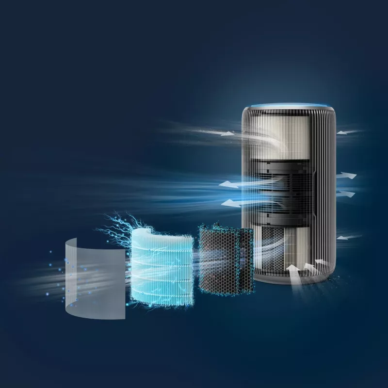 Philips 4200 series Smart Air Purifier, 51,5 dB, 600 m³/h
