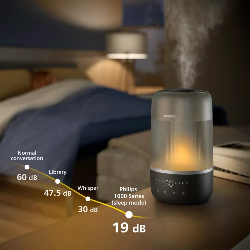 Ultrazvukový zvlhčovač vzduchu Philips HU1510/03 3L čierny 19,6W