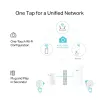 TP-Link TL-WPA7817 KIT PowerLine sieťový adaptér 1000 Mbit/s Ethernet LAN Wi-Fi biely 2 ks