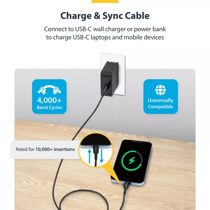 StarTech.com 1 m (3,3 ft) USB-C nabíjací kábel, balenie 2 ks, USB-C kábel, USB 2.0 Type-C nabíjací kábel na notebook, 60 W 3 A Power Delivery, TPE plášť, USB-C dátový prenosový kábel, M/M