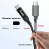 Equip USB 4 ultra tenký C‑na‑C kábel, 1,2 m, PD240W, 4K/60Hz, 40 Gbps, čierny