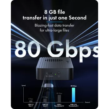 ICY BOX Diamond Case 1980 puzdro na M.2 NVMe SSD s technológiou Thunderbolt 5 a prenosovou rýchlosťou až 80 Gbit/s