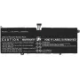 PurePower MBXLE-BA0338 batéria do notebooku LiPo 7650 mAh (náhrada)