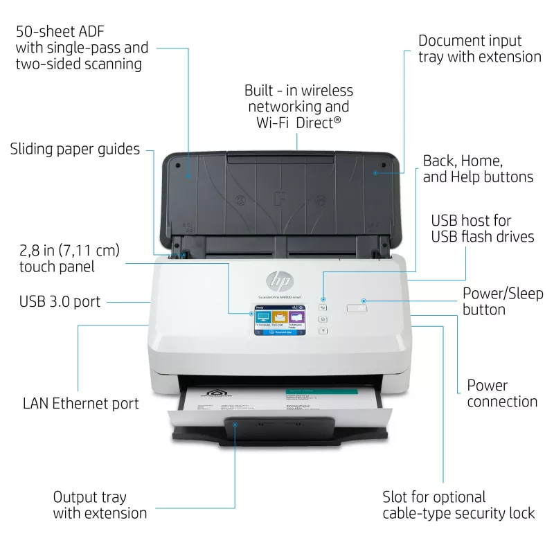 HP ScanJet Pro N4000 snw1 skener s podávačom 600 x 600 DPI