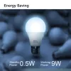 Imou CL2B inteligentná žiarovka Wi-Fi/Bluetooth 9 W